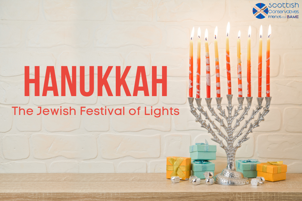 Hanukkah-Jewish festival of lights